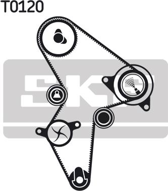 SKF VKMA 03121 - Timing Belt Set parts5.com