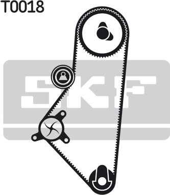 SKF VKMA 03201 - Hammashihnasarja www.parts5.com