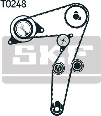 SKF VKMA 02195 - Juego de correas dentadas www.parts5.com