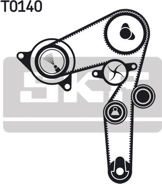 SKF VKMC 02194 - Vízpumpa + fogasszíj készlet www.parts5.com