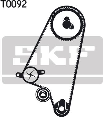 SKF VKMC 05121 - Set pompa apa + curea dintata www.parts5.com