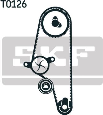 SKF VKMC 01106-1 - Su pompası + Triger kayışı seti www.parts5.com