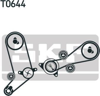 SKF VKMC 01258-2 - Pompa wodna + zestaw paska rozrządu www.parts5.com