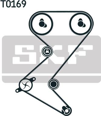 SKF VKMC 03235 - Water Pump & Timing Belt Set www.parts5.com