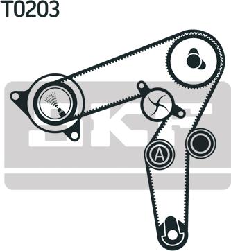 SKF VKMC 02191-2 - Bomba de agua + kit correa distribución www.parts5.com