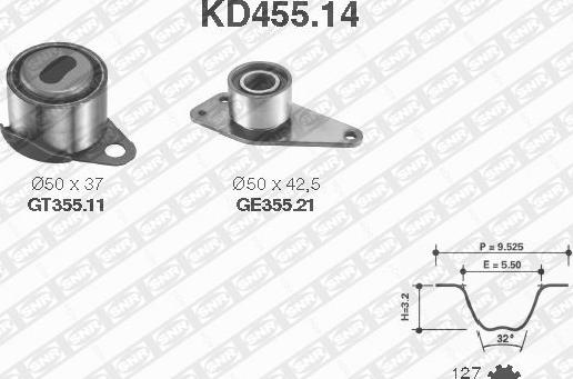 SNR KD455.14 - Комплект ангренажен ремък www.parts5.com