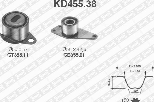 SNR KD455.38 - Zestaw paska rozrządu www.parts5.com