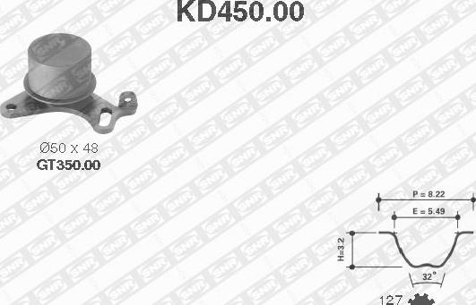 SNR KD450.00 - Hammasrihma komplekt www.parts5.com