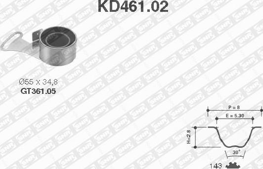 SNR KD461.02 - Juego de correas dentadas www.parts5.com