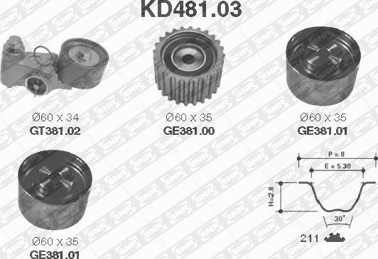 SNR KD481.03 - Комплект ангренажен ремък www.parts5.com