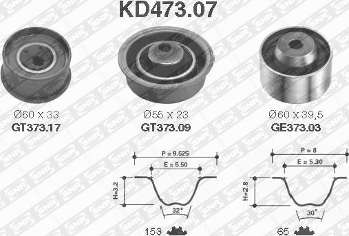 SNR KD473.07 - Timing Belt Set www.parts5.com