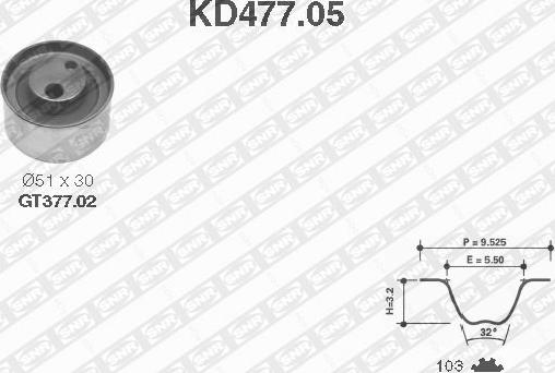 SNR KD477.05 - Triger kayışı seti www.parts5.com