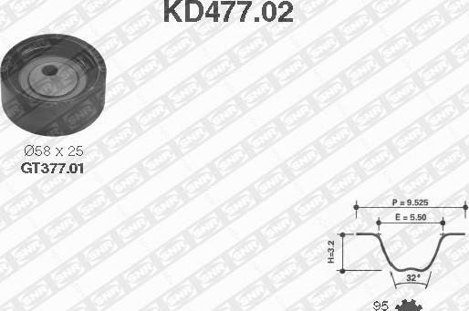 SNR KD477.02 - Timing Belt Set www.parts5.com