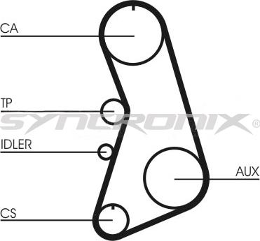 SYNCRONIX SY210919 - Juego de correas dentadas www.parts5.com