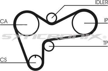 SYNCRONIX SY0508N - Timing Belt www.parts5.com