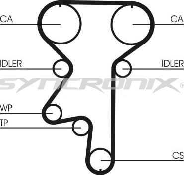 SYNCRONIX SY110870 - Set curea de distributie www.parts5.com