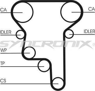 SYNCRONIX SY3101023 - Zestaw paska rozrządu www.parts5.com