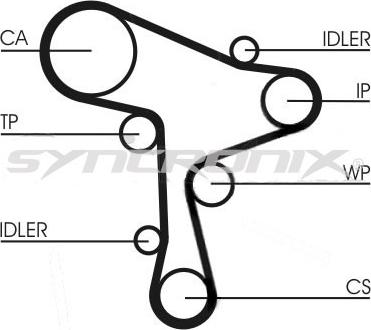 SYNCRONIX SY1168N - Ozubený řemen www.parts5.com