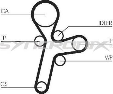 SYNCRONIX SY1121N - Correa dentada www.parts5.com