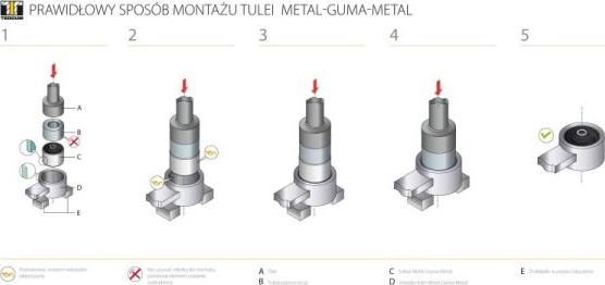 Tedgum 00510479 - Ulożenie riadenia www.parts5.com