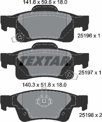 Textar 2519601 - Komplet kočnih obloga, disk kočnica parts5.com