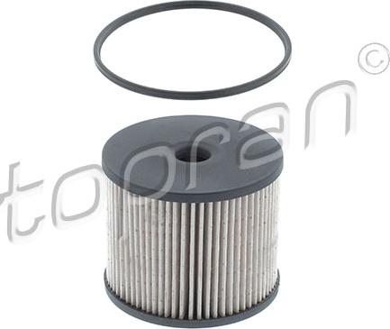 Topran 721 306 - Filtro combustible www.parts5.com