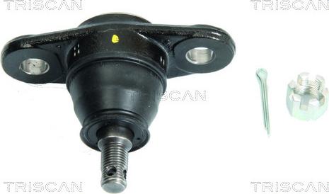 Triscan 8500 43532 - Ball Joint www.parts5.com