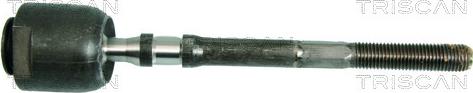 Triscan 8500 1568 - Inner Tie Rod, Axle Joint parts5.com