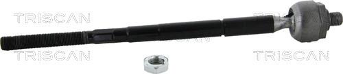 Triscan 8500 15217 - Inner Tie Rod, Axle Joint www.parts5.com