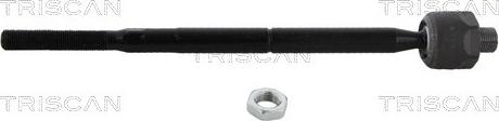 Triscan 8500 80205 - Inner Tie Rod, Axle Joint www.parts5.com