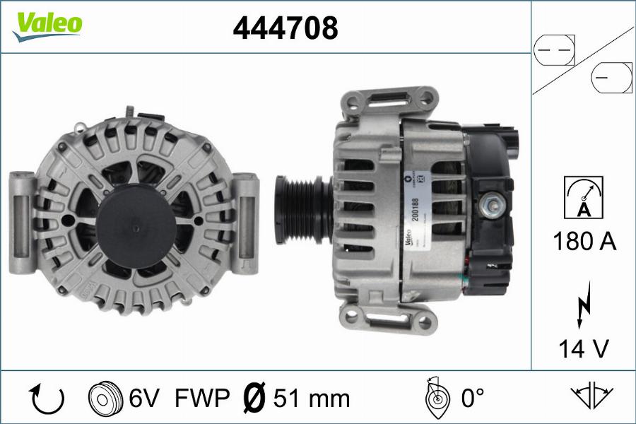 Valeo 444708 - Γεννήτρια www.parts5.com