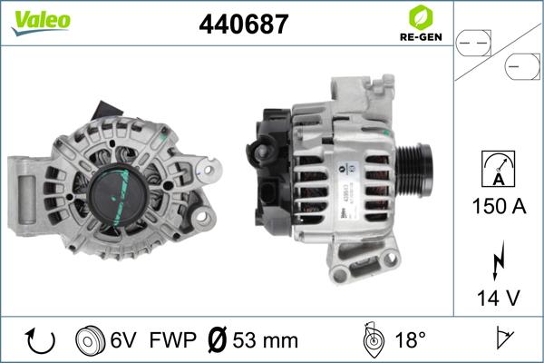 Valeo 440687 - Alternateur www.parts5.com