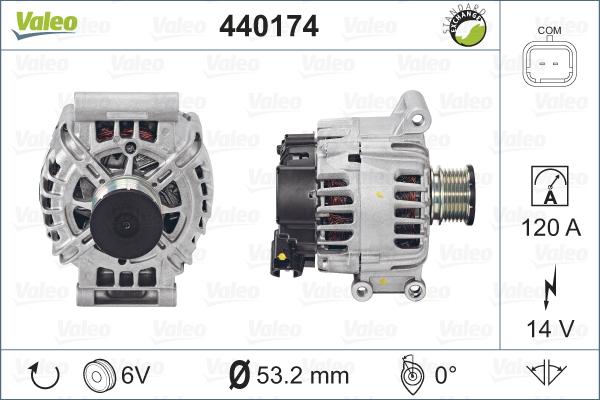 Valeo 440174 - Alternator www.parts5.com