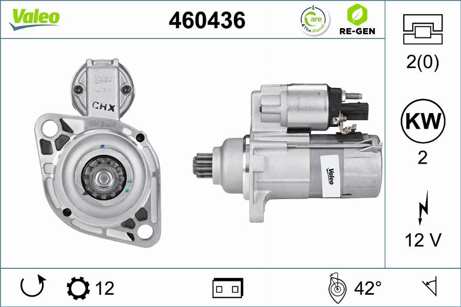 Valeo 460436 - Motor de arranque www.parts5.com