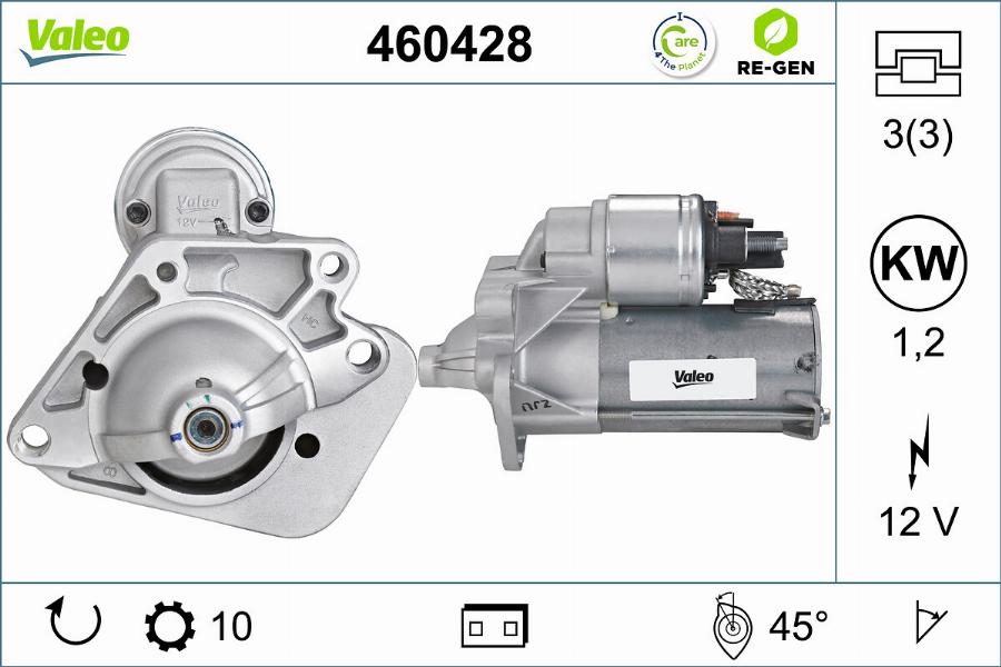 Valeo 460428 - Стартер www.parts5.com