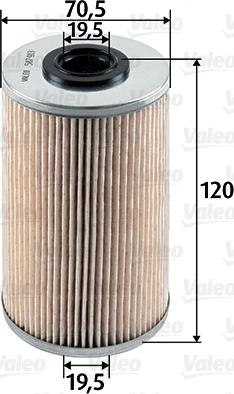 Valeo 587913 - Filtar za ulje www.parts5.com