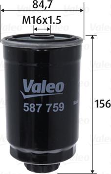 Valeo 587759 - Kütusefilter www.parts5.com