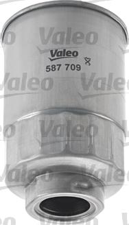 Valeo 587709 - Üzemanyagszűrő www.parts5.com