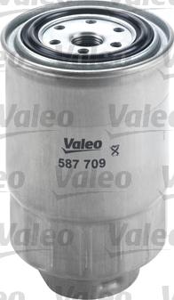 Valeo 587709 - Üzemanyagszűrő www.parts5.com