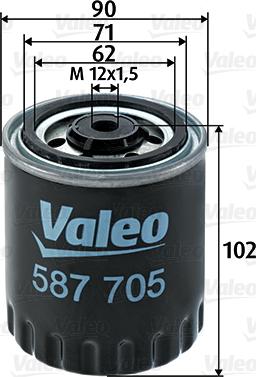 Valeo 587705 - Palivový filter www.parts5.com