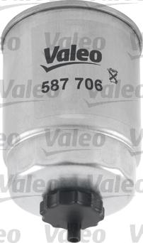 Valeo 587706 - Filter goriva www.parts5.com