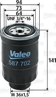 Valeo 587702 - Üzemanyagszűrő www.parts5.com