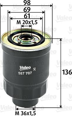 Valeo 587707 - Filtru ulei www.parts5.com