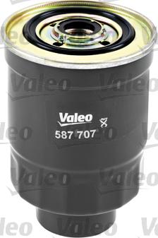 Valeo 587707 - Масляный фильтр www.parts5.com