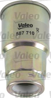 Valeo 587710 - Filtru combustibil www.parts5.com