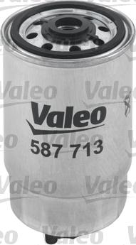 Valeo 587713 - Топливный фильтр www.parts5.com
