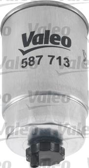 Valeo 587713 - Топливный фильтр www.parts5.com
