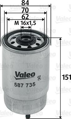 Valeo 587735 - Filtre à carburant www.parts5.com