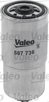 Valeo 587736 - Filtru combustibil www.parts5.com