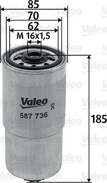 Valeo 587736 - Kütusefilter www.parts5.com